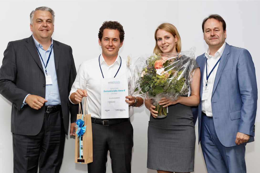 rqmicro Team