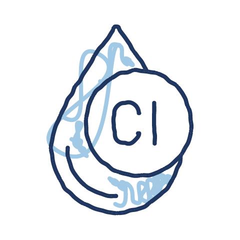 Drinking water safety concept