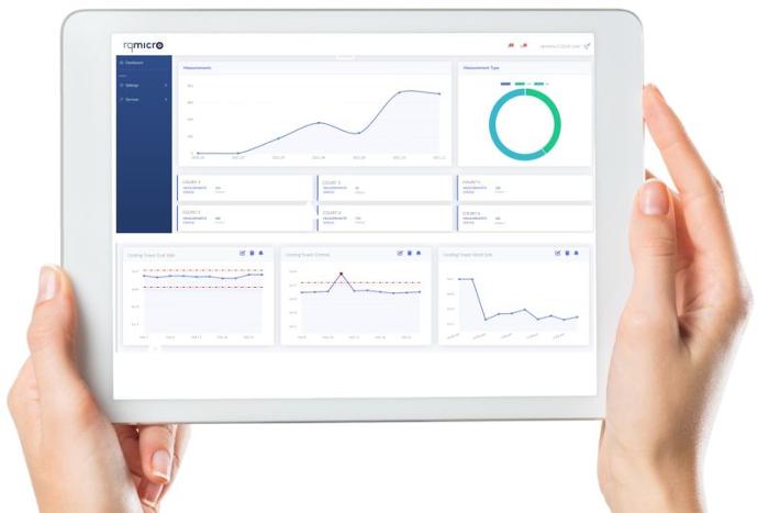 Benefits of rqmicro platform rqmicro Cloud Solution offers readily accessible toolbox for organization of microbiology data and seamless presentation of relevant information to stakeholders.