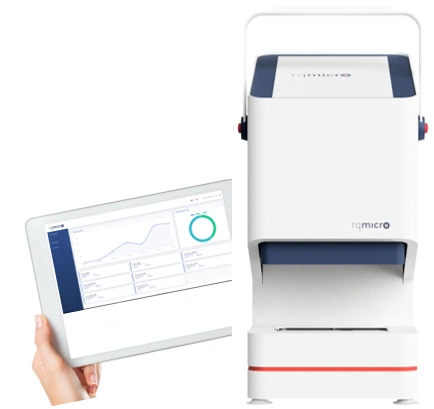 rqmicro.COUNT and Cloud Solution